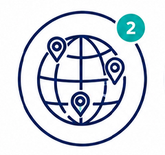 Global Company