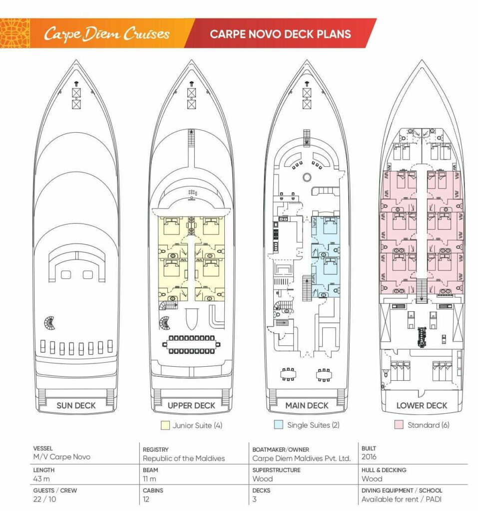 carpe novo floor plan
